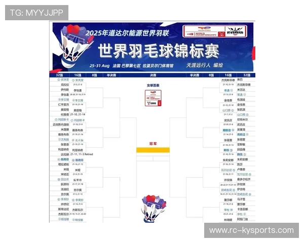世界羽毛球巡回赛强化对运动员赛程保护规定，世界羽毛球巡回赛中国缺席